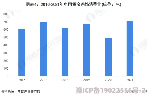 韩国黄大片产业现状与未来发展趋势分析：法律监管、市场需求及社会影响的综合探讨