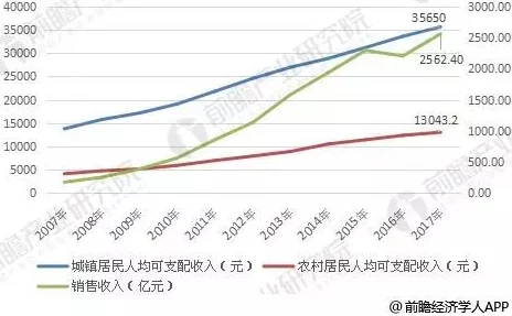 韩国黄大片产业现状与未来发展趋势分析：法律监管、市场需求及社会影响的综合探讨