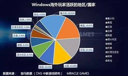 欧美人日b：最新进展显示该活动在全球范围内的影响力持续扩大，吸引了更多参与者和关注