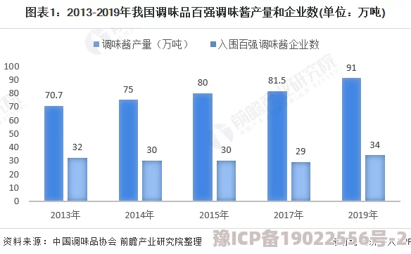 久久精品久久久久：最新动态揭示行业发展趋势与市场变化，助力企业把握机遇与挑战