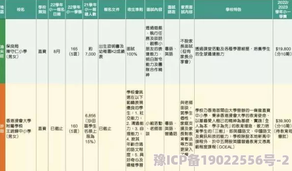 2025年热门解读：物华弥新《千里江山图》深造攻略，加点技巧与高科技装备搭配